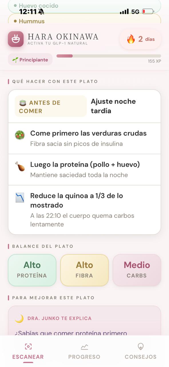 Resultados